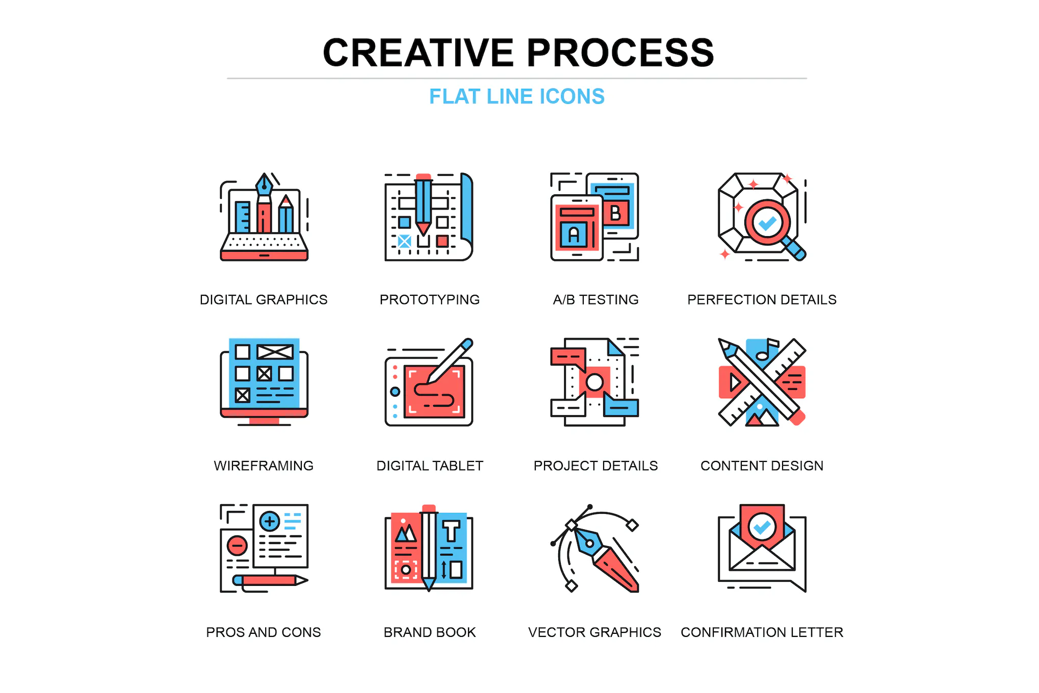 Content Studio: Digital Content Marketing